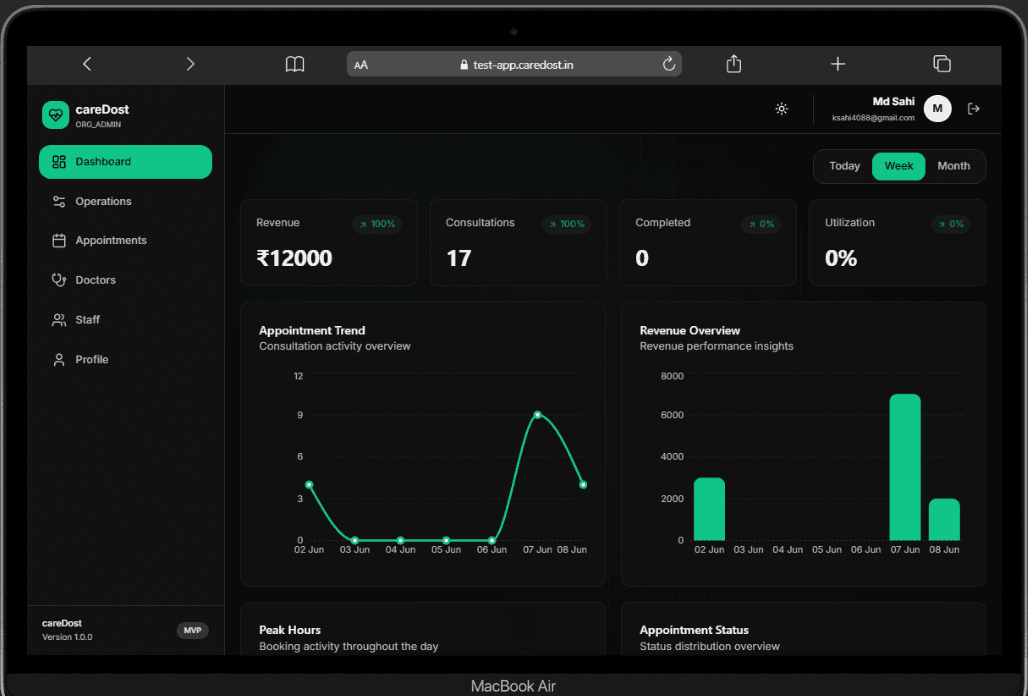 careDost Dashboard